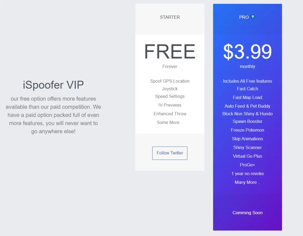 ispoofer VIP Pricing